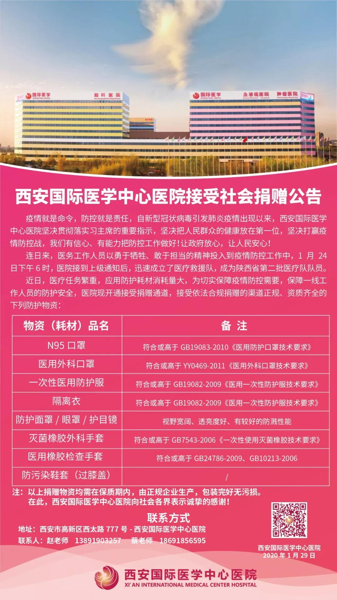 點贊！多家企業(yè)為西安國際醫(yī)學(xué)中心醫(yī)院一線醫(yī)護人員送愛心