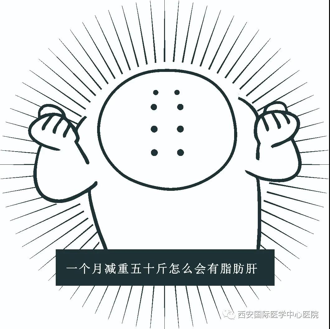 【科普】這個(gè)病不是胖子的專利，瘦子也中招，原因在這兒！