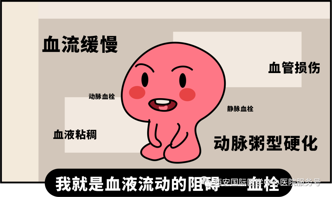 世界血栓日｜打麻將、坐月子、玩手游居然都被這個“沉默殺手”盯上