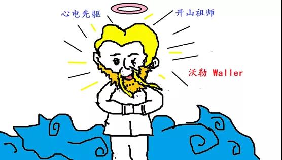 信不信由你，有人通過(guò)這個(gè)拿諾貝爾醫(yī)學(xué)獎(jiǎng)