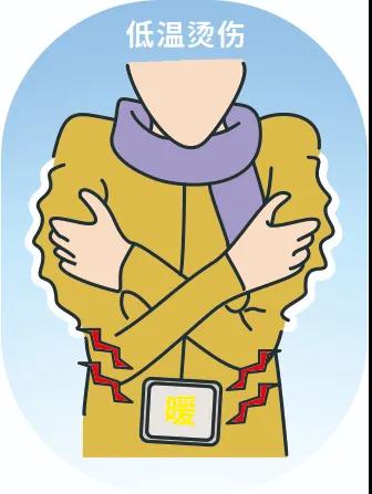 又到低溫燙傷高發(fā)季，這些御寒神器究竟該怎么用？
