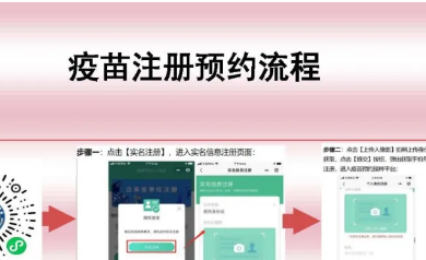 新冠疫苗如何預(yù)約、接種？詳細(xì)流程看這里！