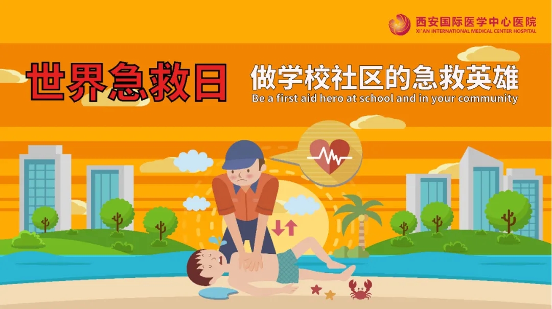 世界急救日｜常見的七種意外，該如何急救？